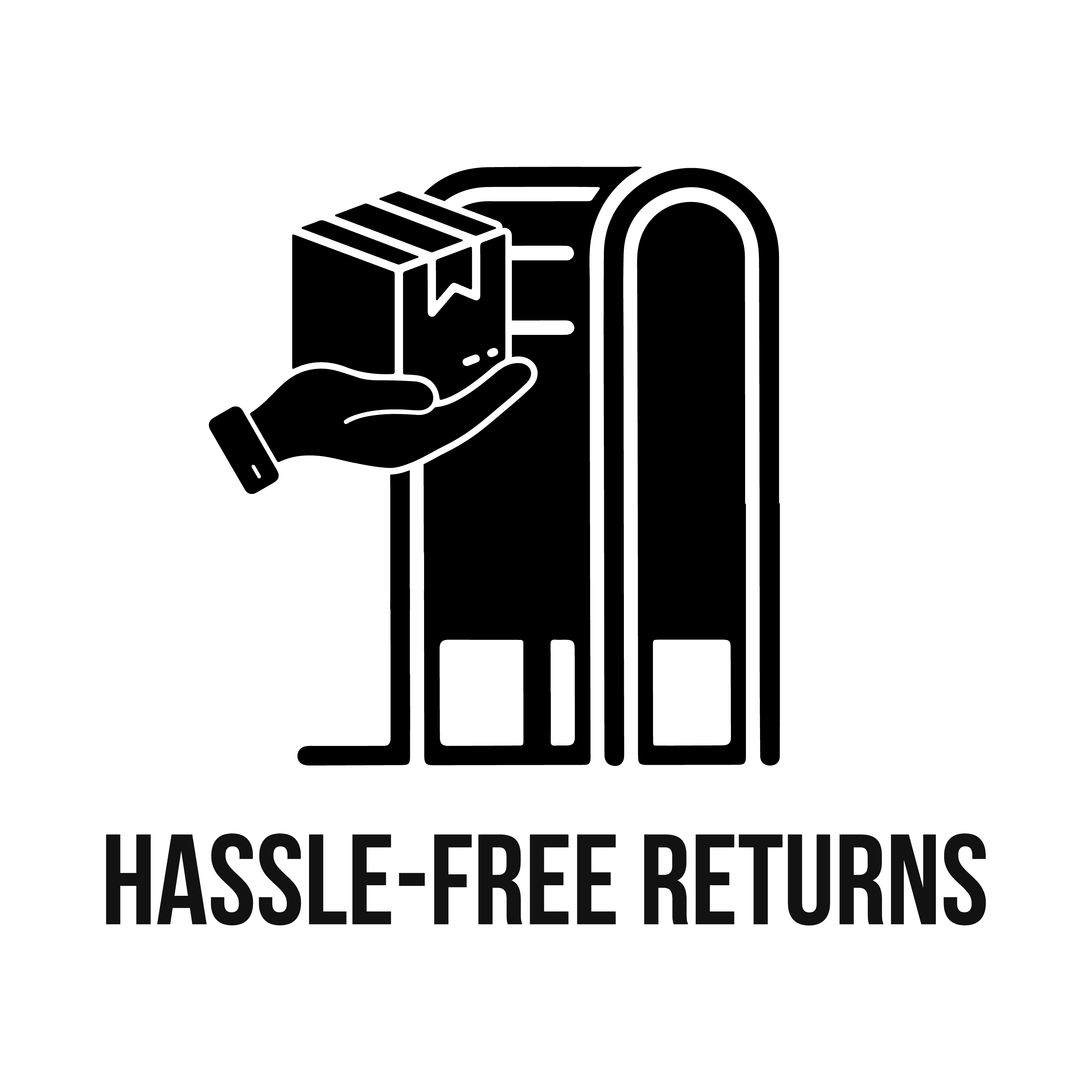 Returns